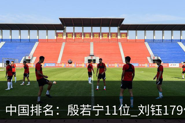 中国排名：殷若宁11位 刘钰179位许赢上涨2位
