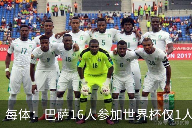 每体：巴萨16人参加世界杯仅1人小组出局，皇马14人仅2人出局